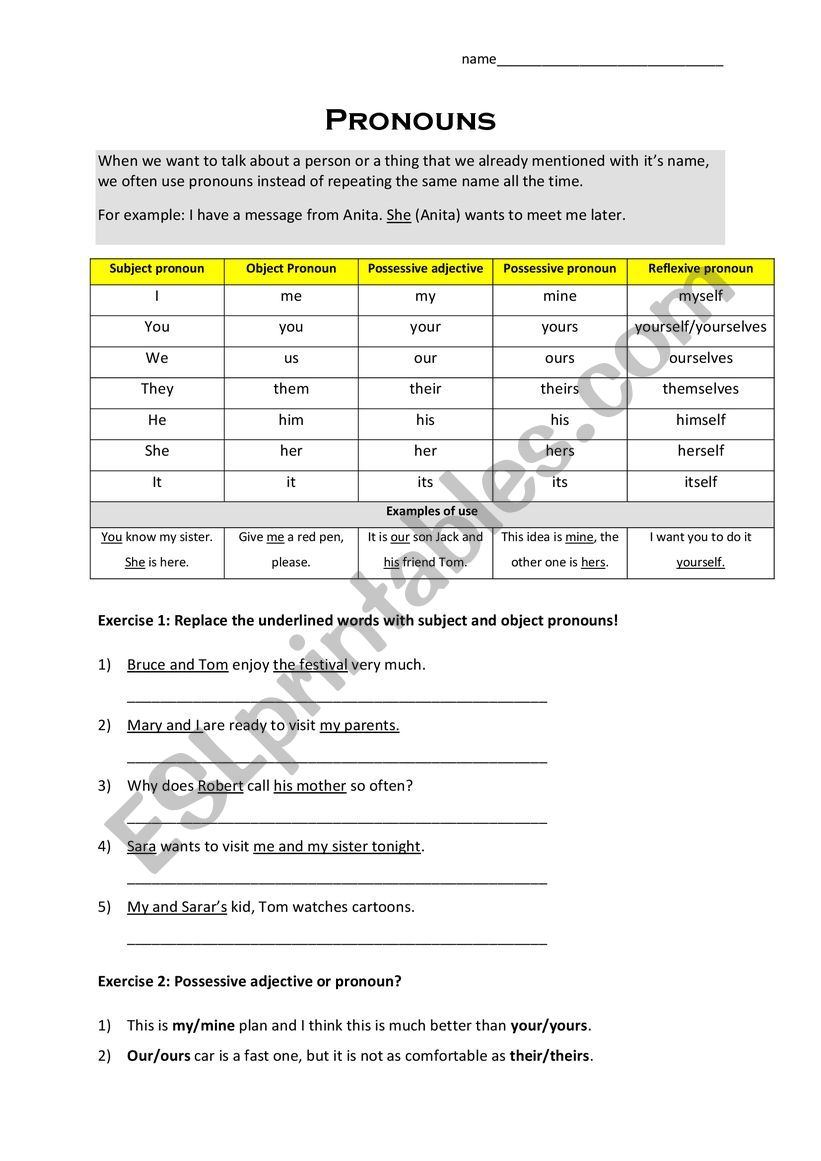 Pronouns Grammar Worksheet