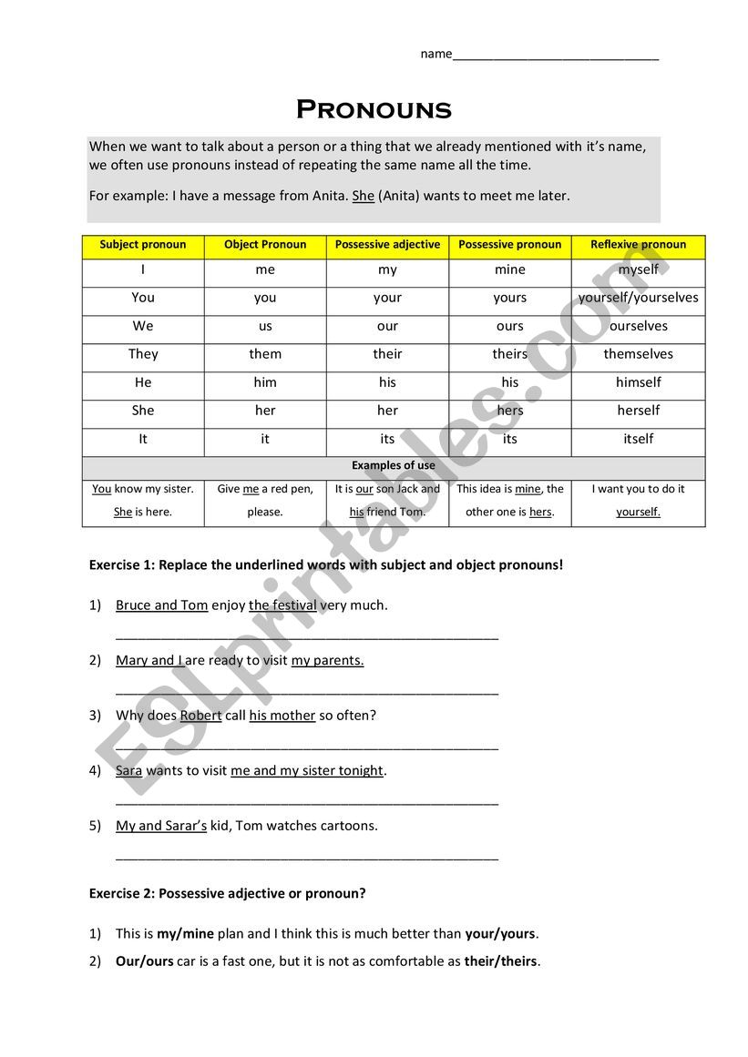 grammar-review-pronouns-esl-worksheet-by-clakni