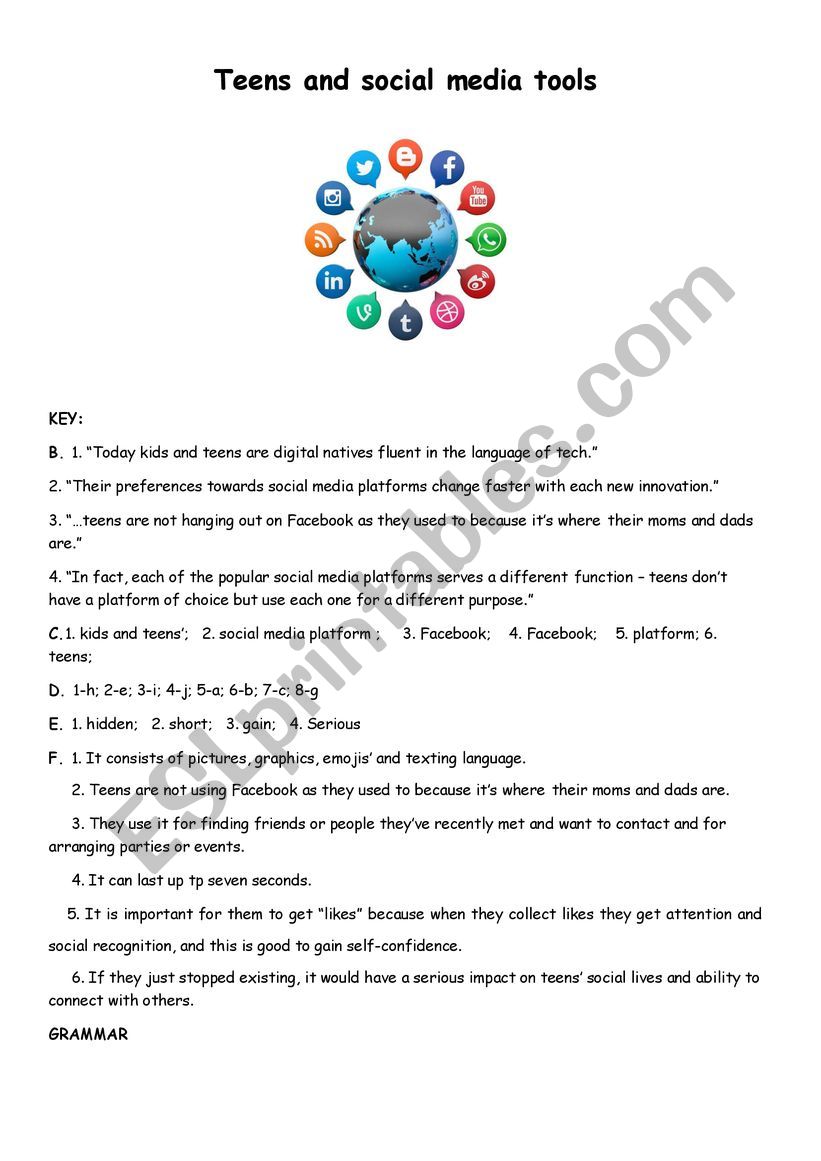 Teens and social media worksheet