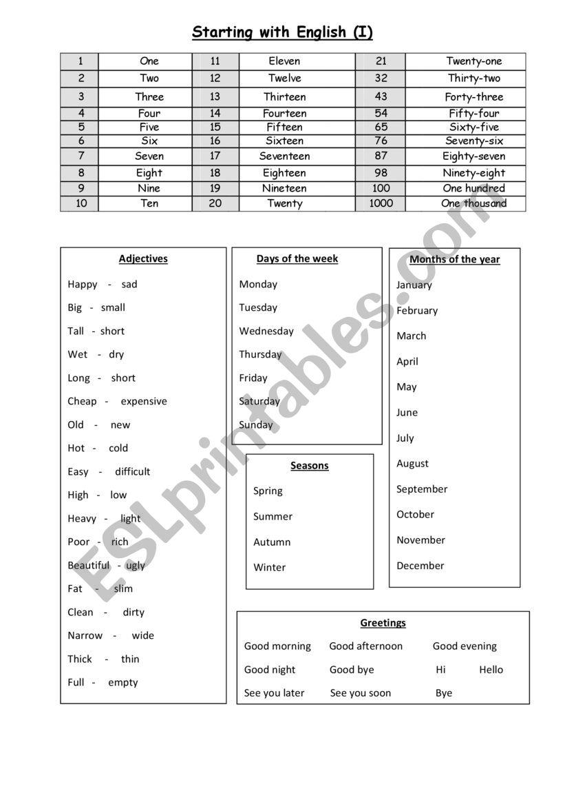 Starting with English (I) worksheet