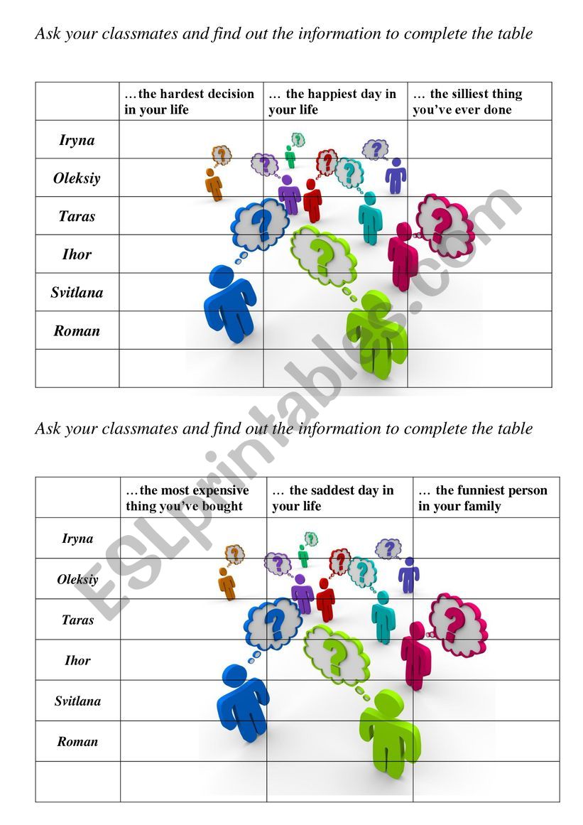 What is the most ... ? worksheet