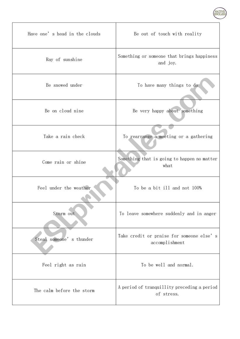 WEATHER IDIOM MATCHING PARTNER A-B FILL IN WEATHER IDIOM MATCHING PARTNER A-B FILL IN