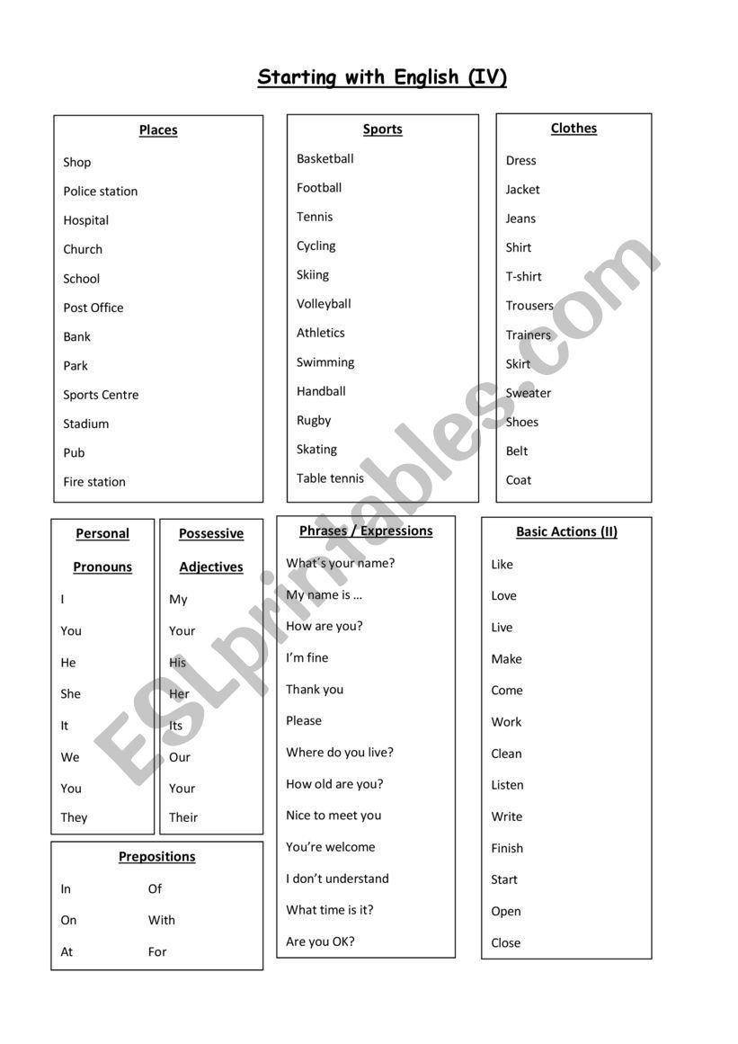 Starting with English (IV) worksheet