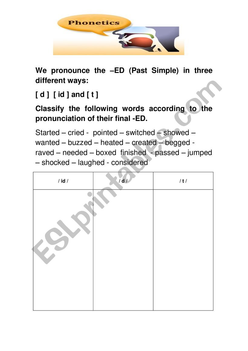Phonetics -ed /id/, /t/ or /d/ (PAST TENSE)