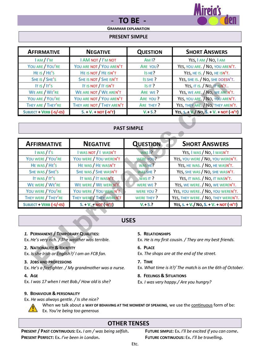 TO BE GRAMMAR  worksheet