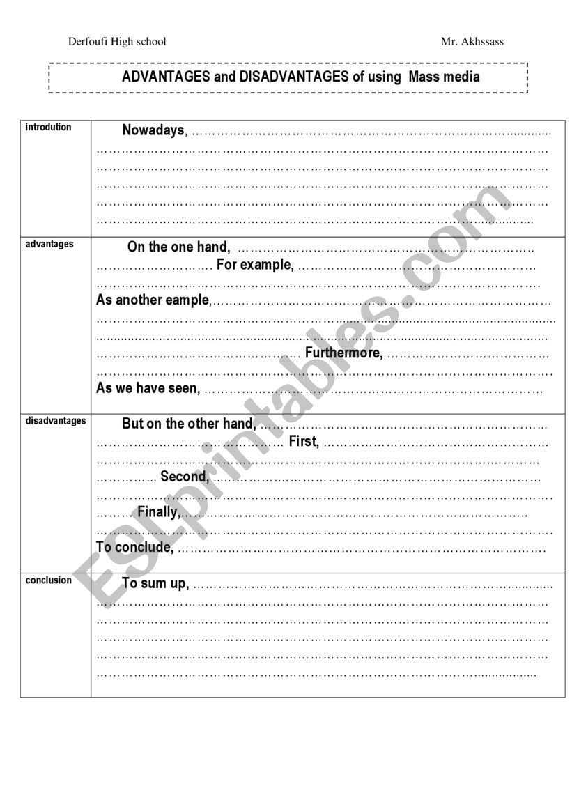 The advantages and disadvantages of using mass media