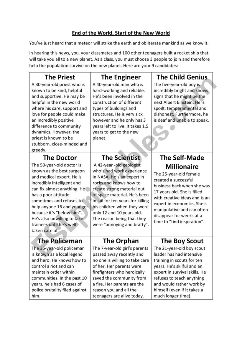 End of the World Discussion Activity