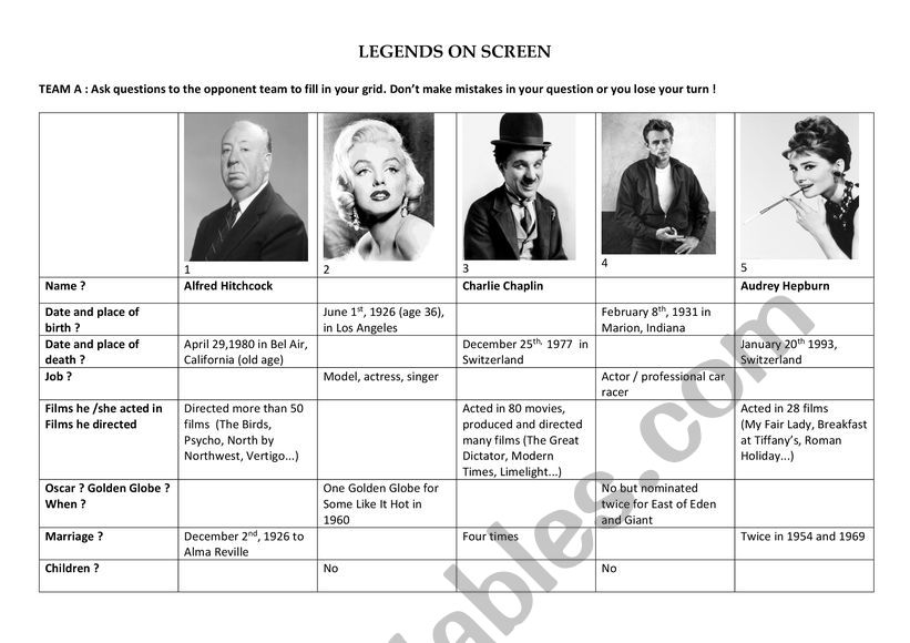 legends on screen worksheet