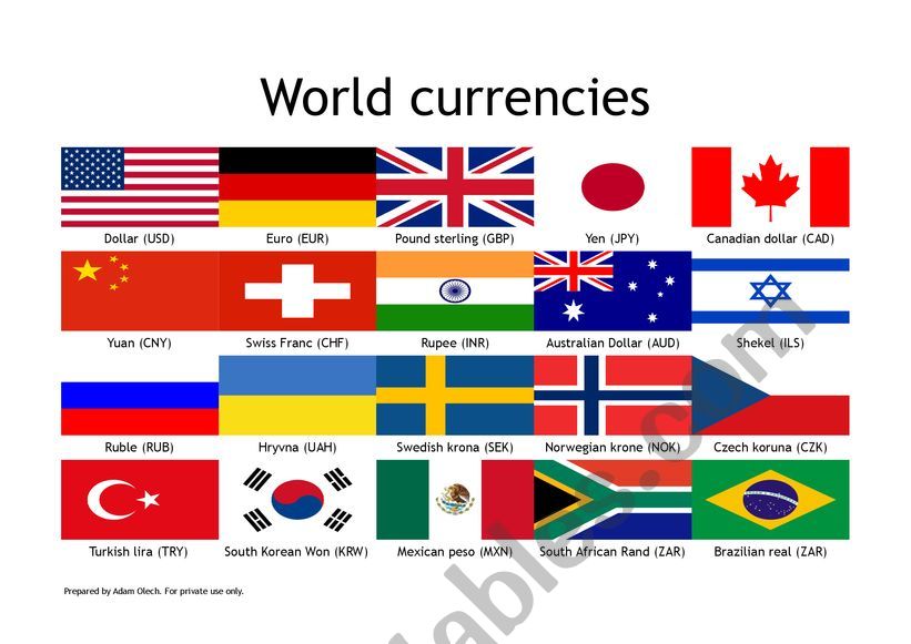 Countries and currencies worksheet
