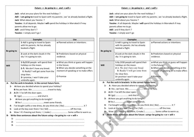 will vs be going to worksheet