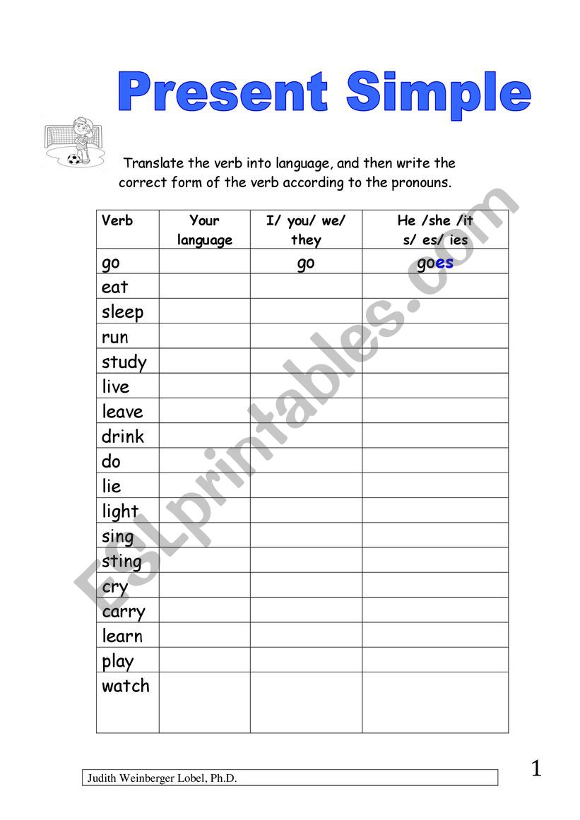 TABLE OF VERBS IN THE PRESENT SIMPLE