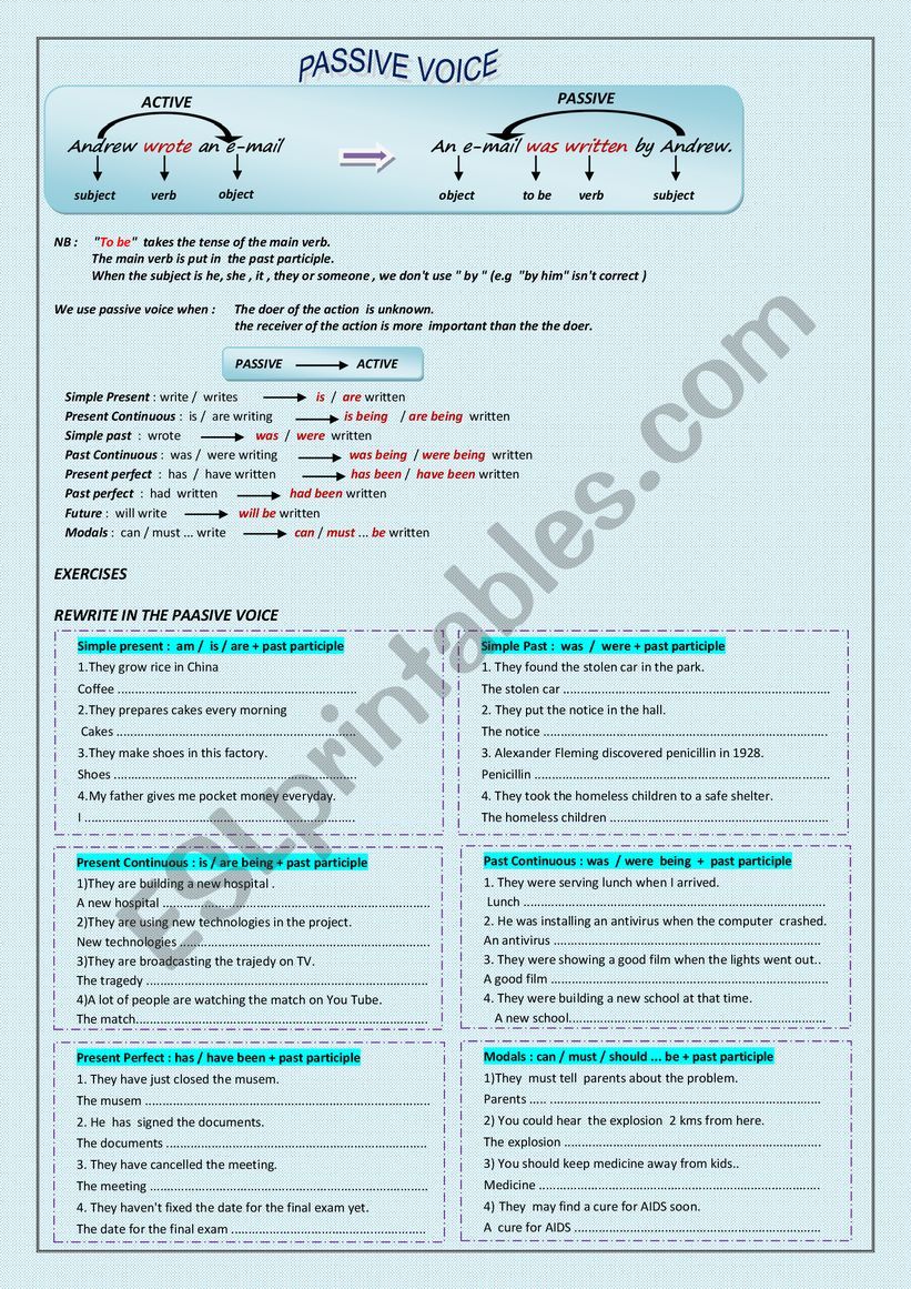 PASSIVE VOICE worksheet