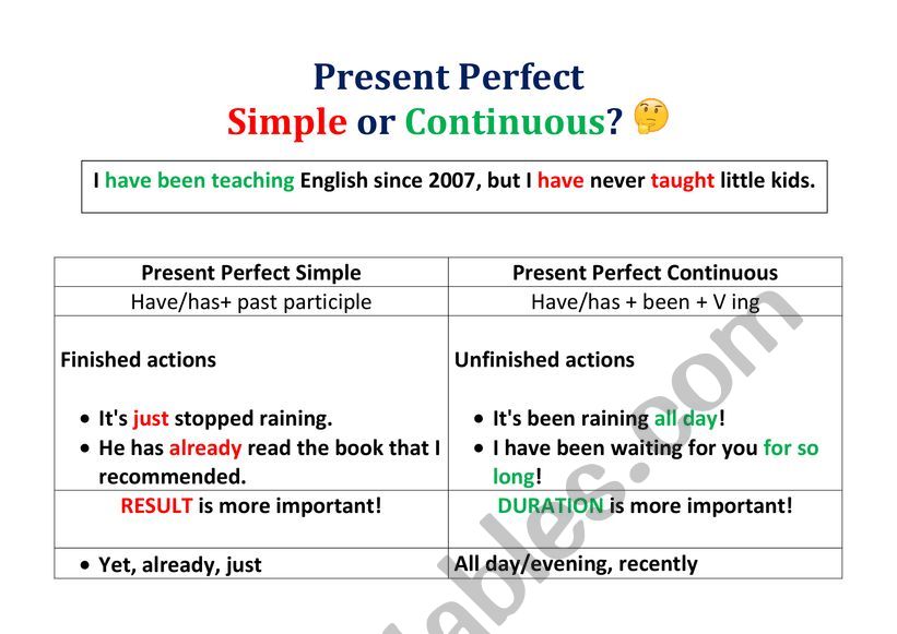 Present Perfect Simple or Present Perfect Continuous