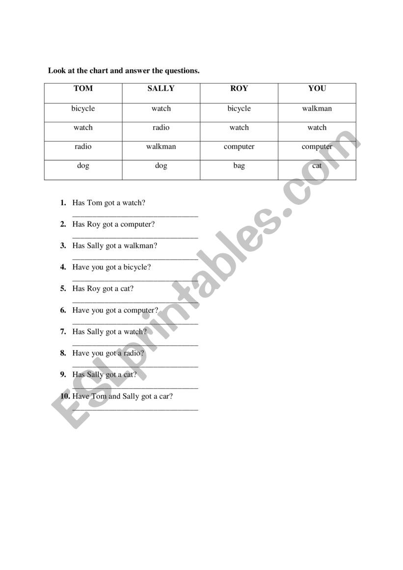 Have Got, Has Got worksheet