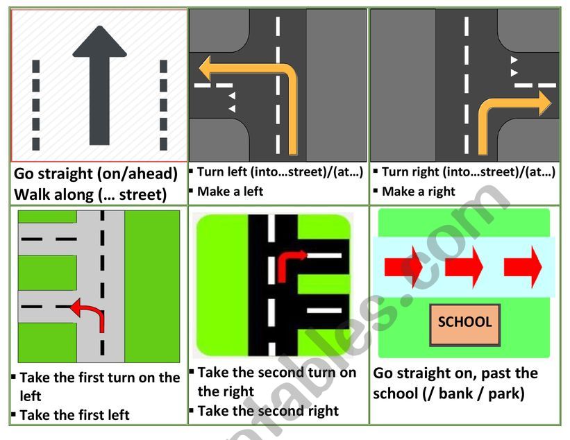 Giving directions worksheet