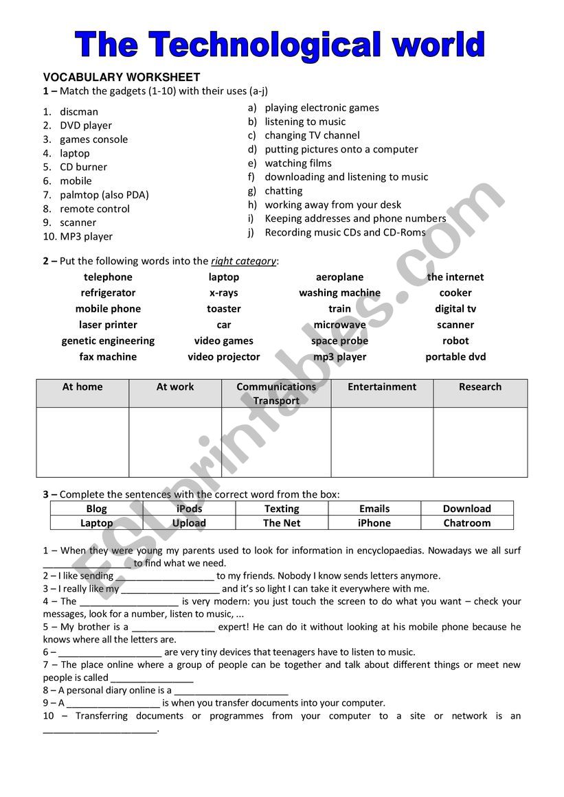 Technological world - vocabulary worksheet