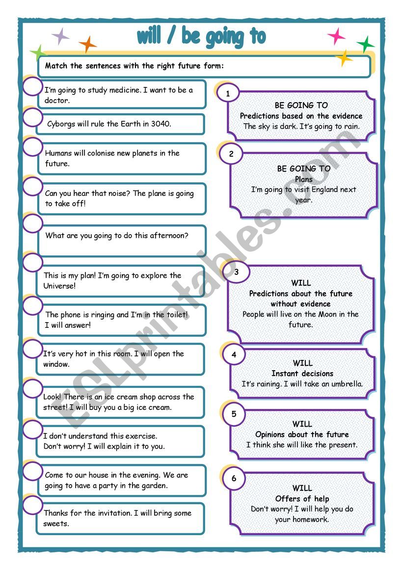 Will Vs Going To Interactive And Downloadable Worksheet