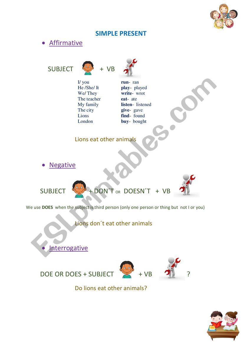 How to use simple present and simple past