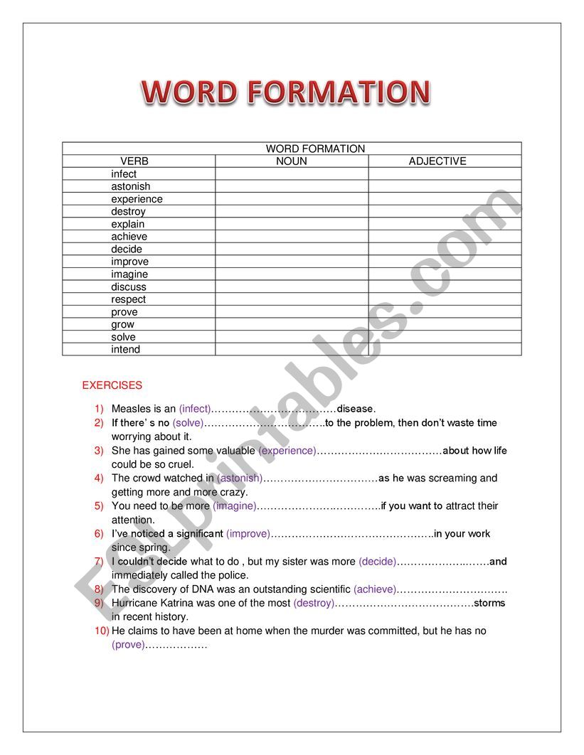 word formation worksheet