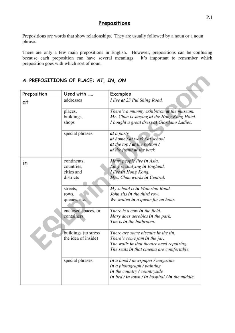 Preposition of Place worksheet