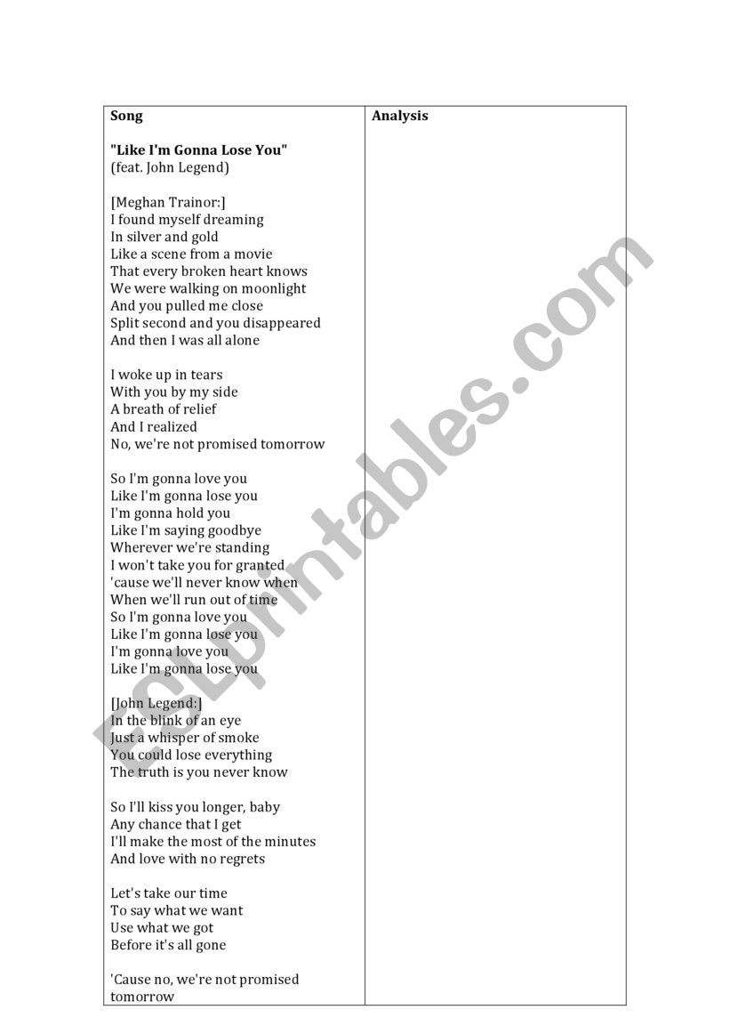 Meghan Trainor - Like I´m Gonna Lose You Meghan Trainor - Like I´m Gonna Lose You