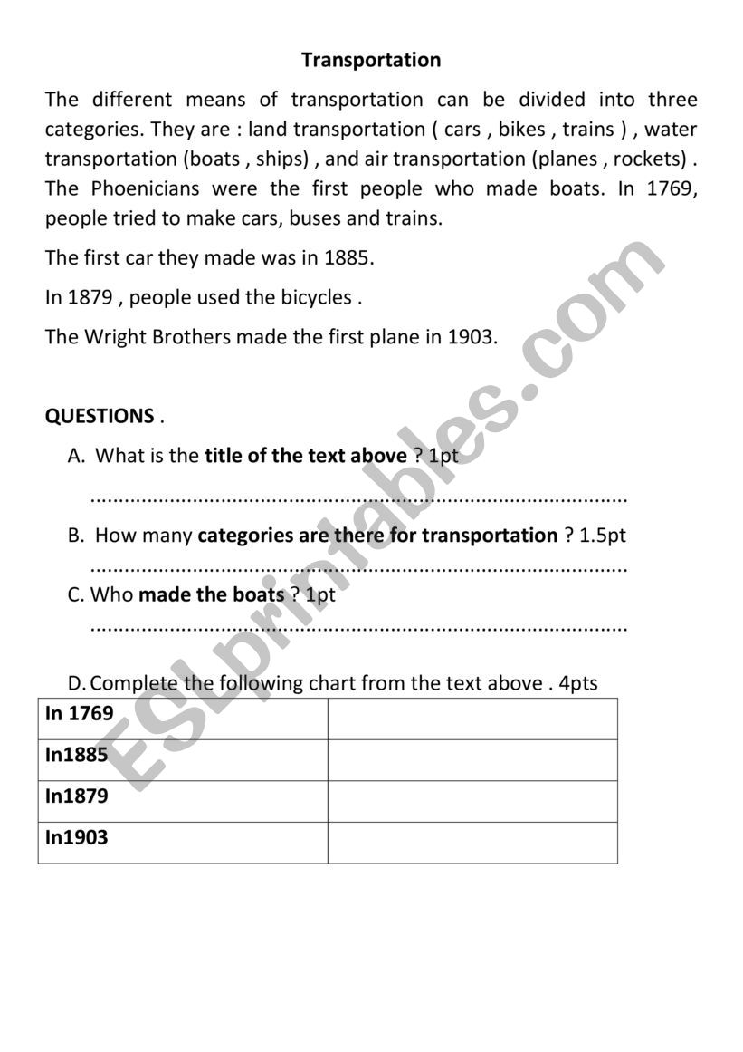 Means of transportation worksheet