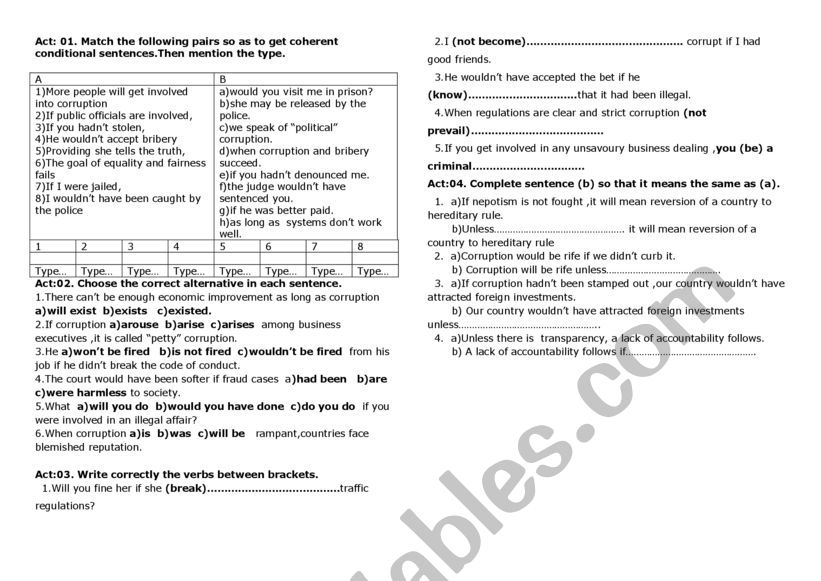 ethics in business practicing the conditional types