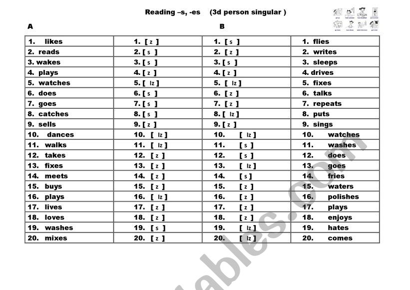 reading s-es prsent simple 3d person singular