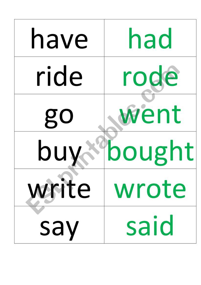 Irregular verbs worksheet