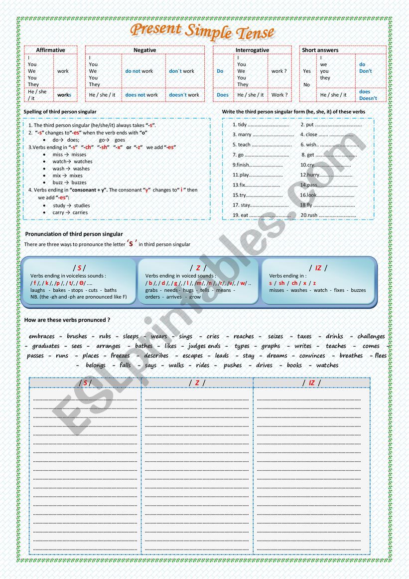 SIMPLE PRESENT TENSE : SPELLING, PRONUNCIATION, .......... 