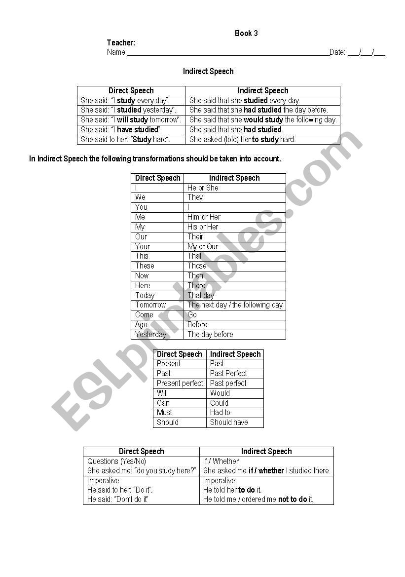 Indirect speech box worksheet