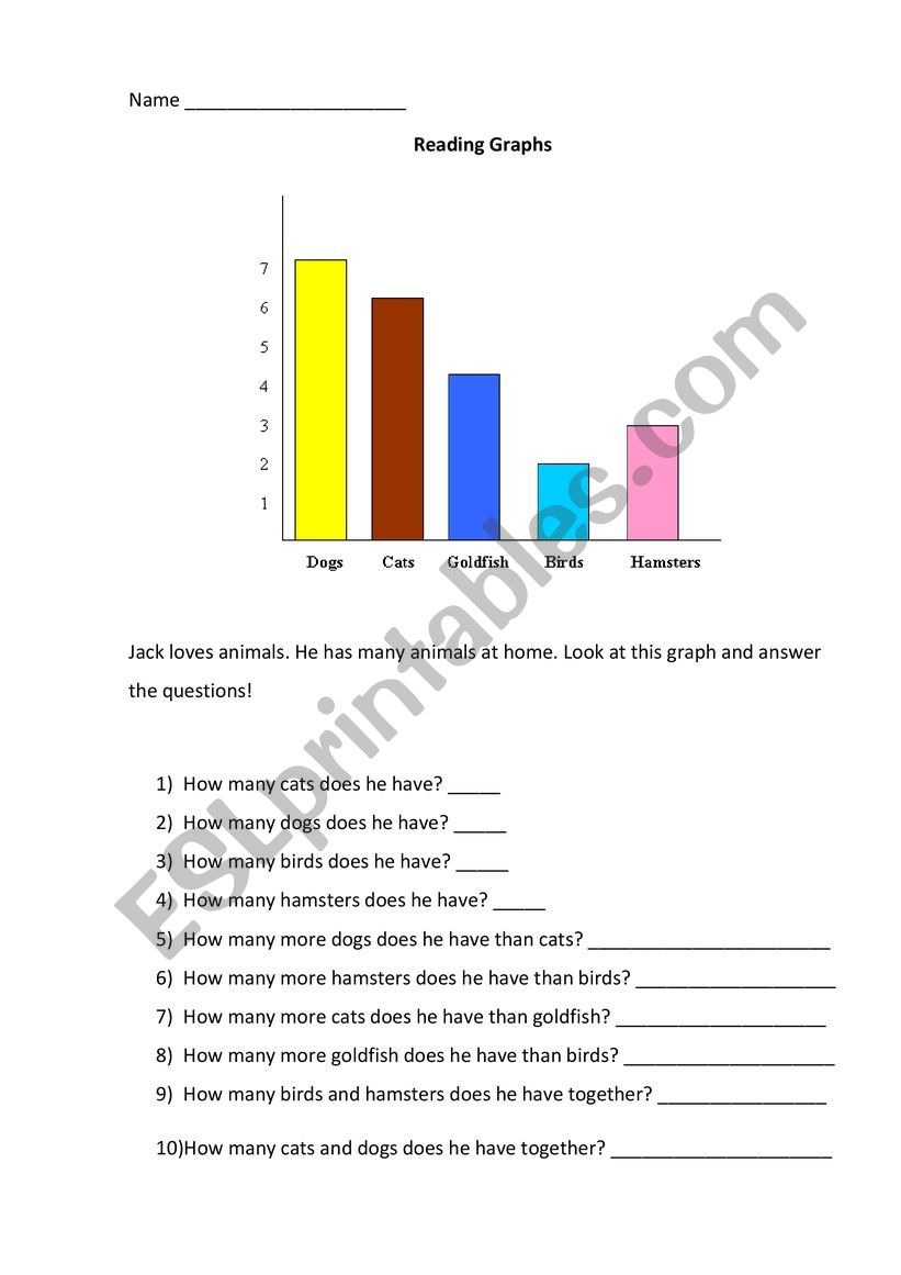 Graphs (animals) worksheet