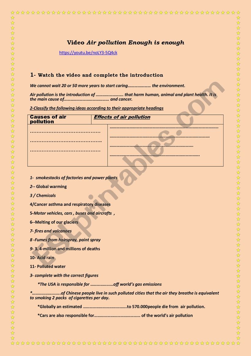 Air pollution  worksheet