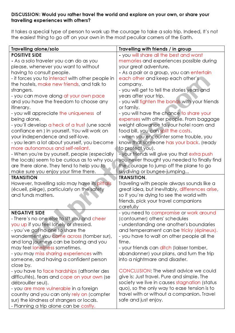 Tavelling solo worksheet