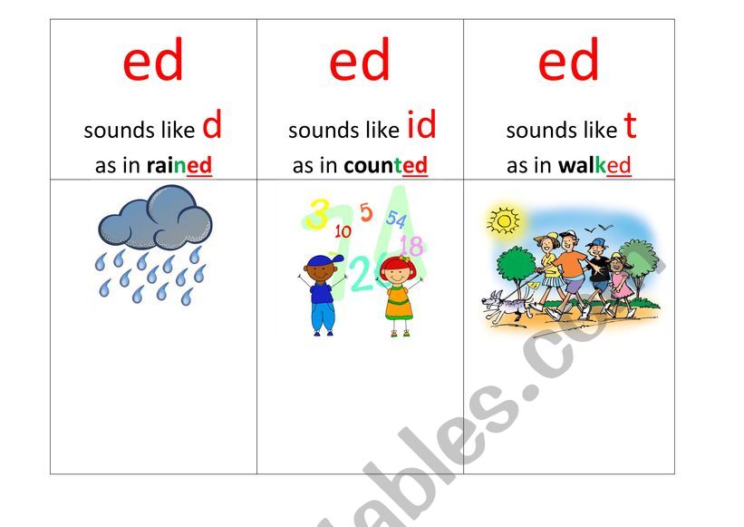 regular-verbs-ed-reading-rules-t-d-ed-esl-worksheet-by-victory-12