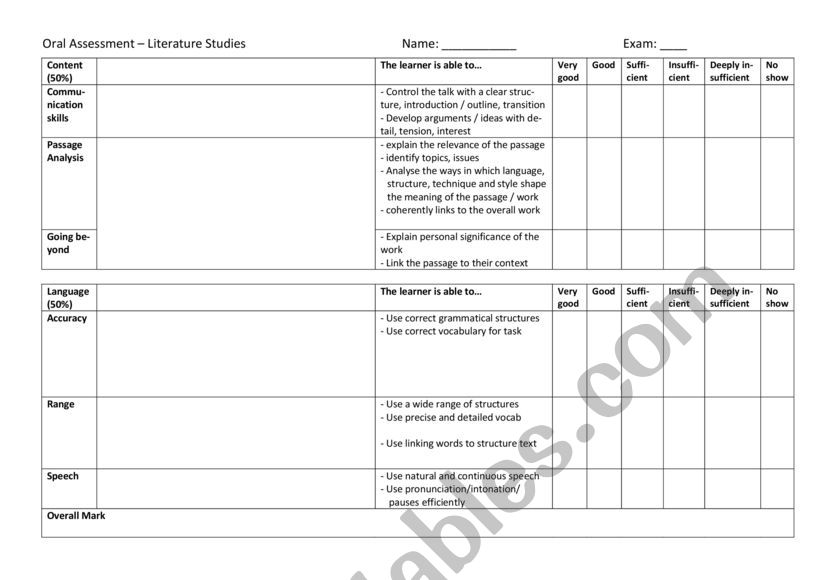 Oral Exam Literature Evaluation Sheet