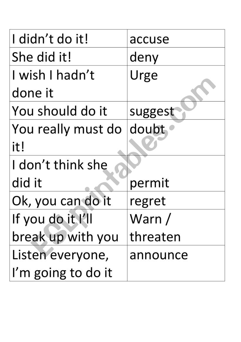 Reporting verbs old maid game worksheet