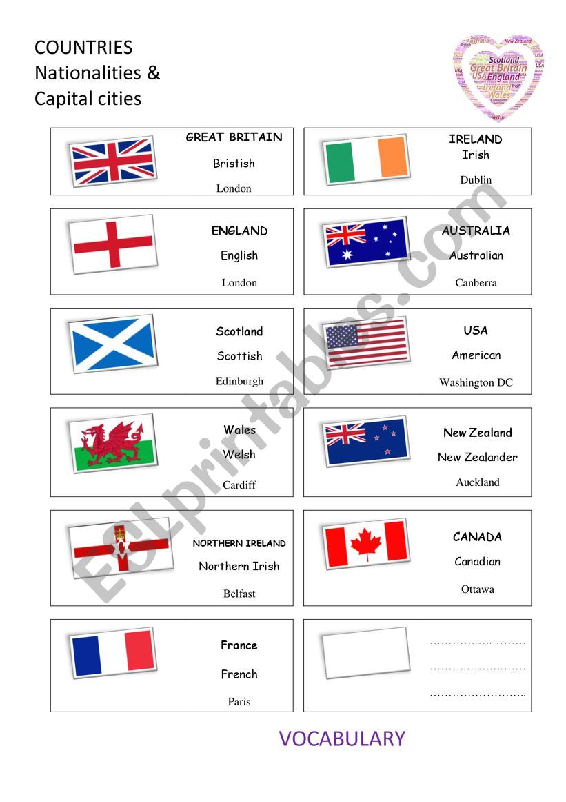 English-Speaking Countries Pictionary