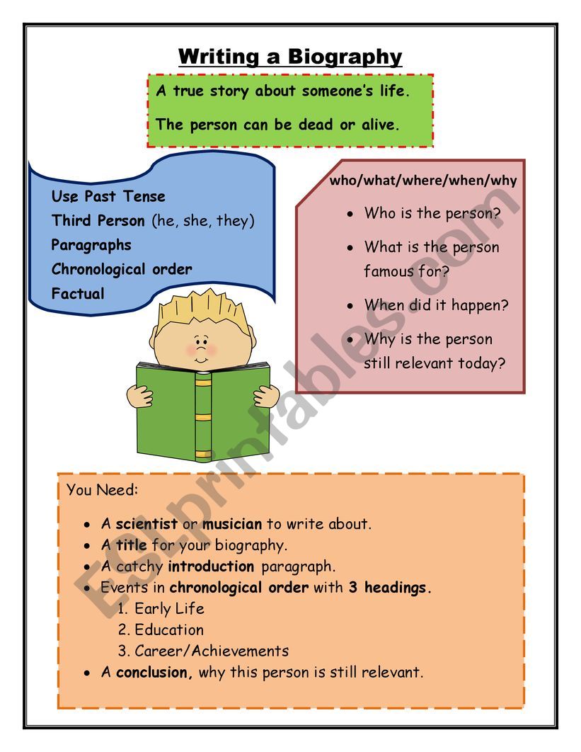 Writing a Biography - ESL worksheet by adlez