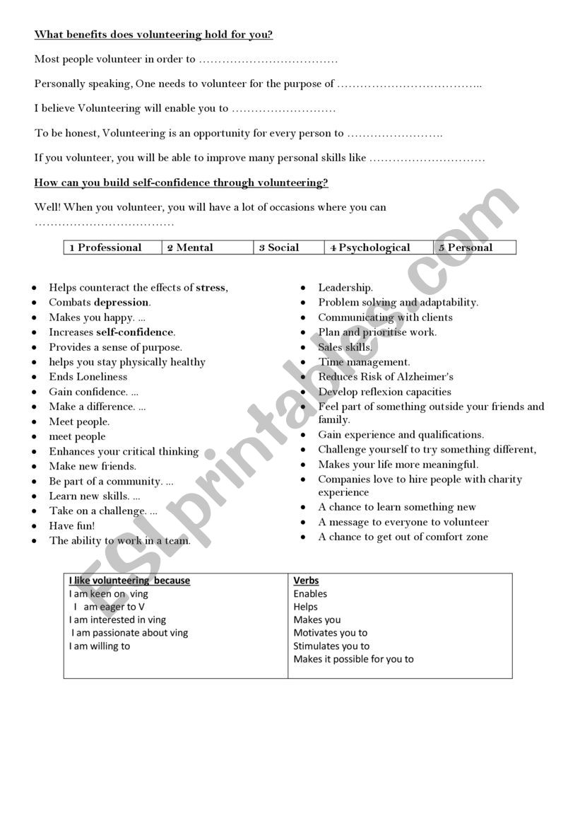 Volunteering youth  worksheet