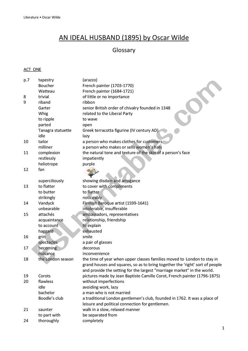 An Ideal Husband glossary Act 1