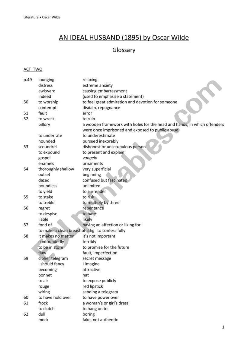 An Ideal Husband Glossary Act 2