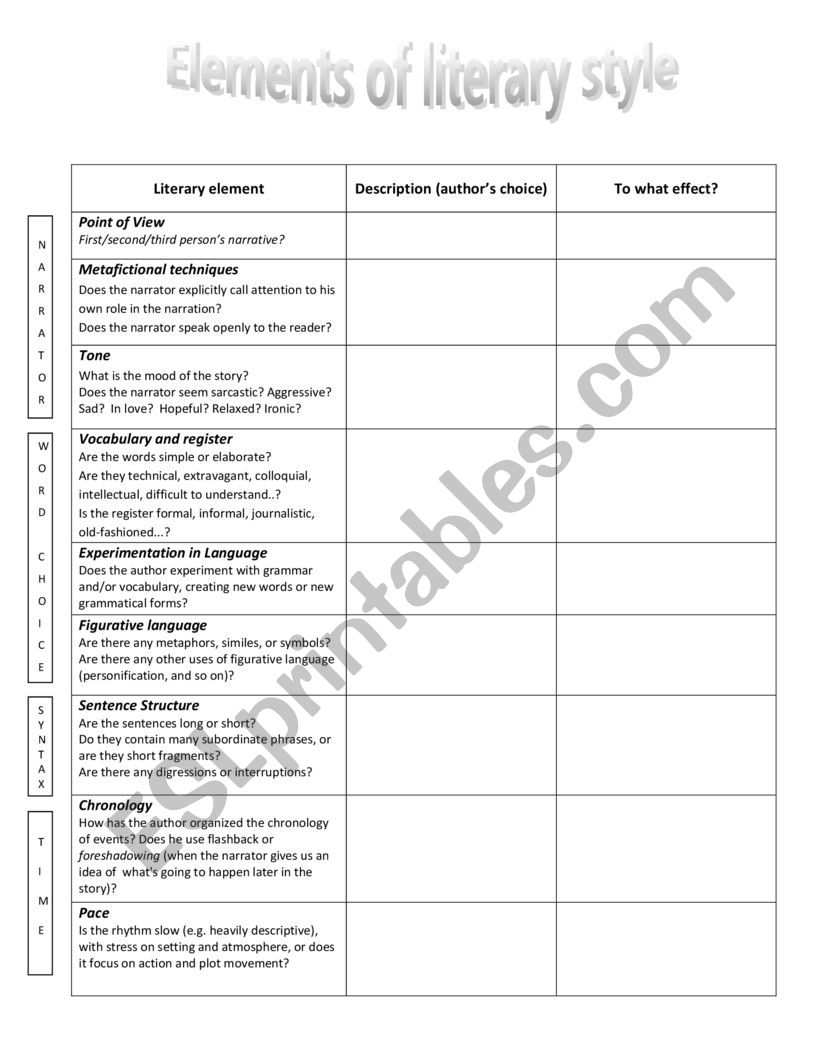 Literary elements chart worksheet