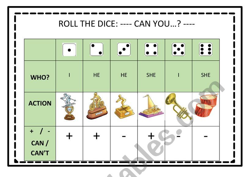 ROLL THE DICE CAN CAN worksheet