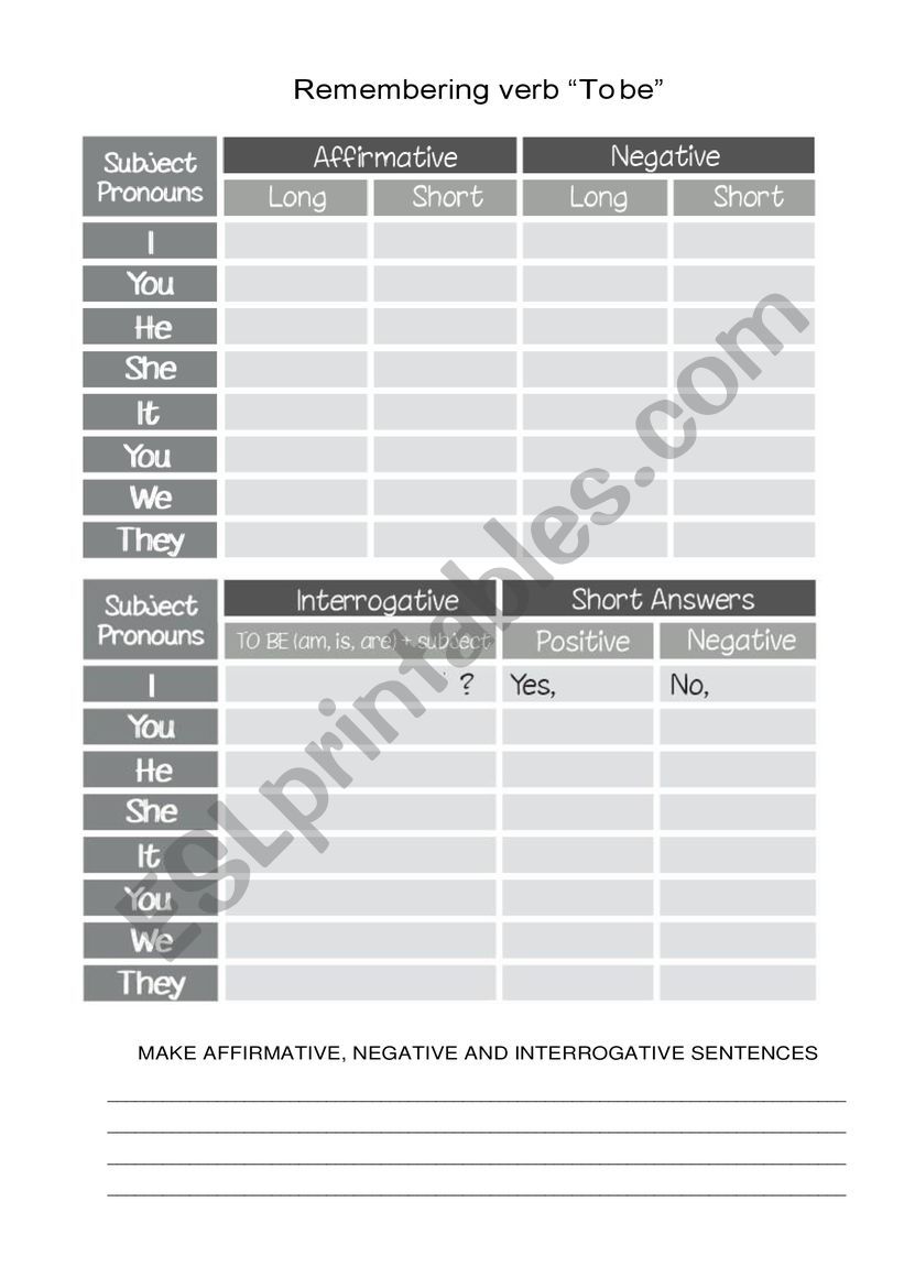 Review TO BE worksheet