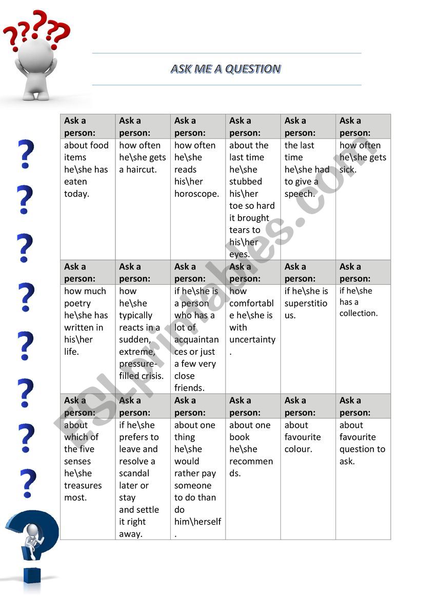 Ask me a question activity part 4 (teaching students how to build a question)