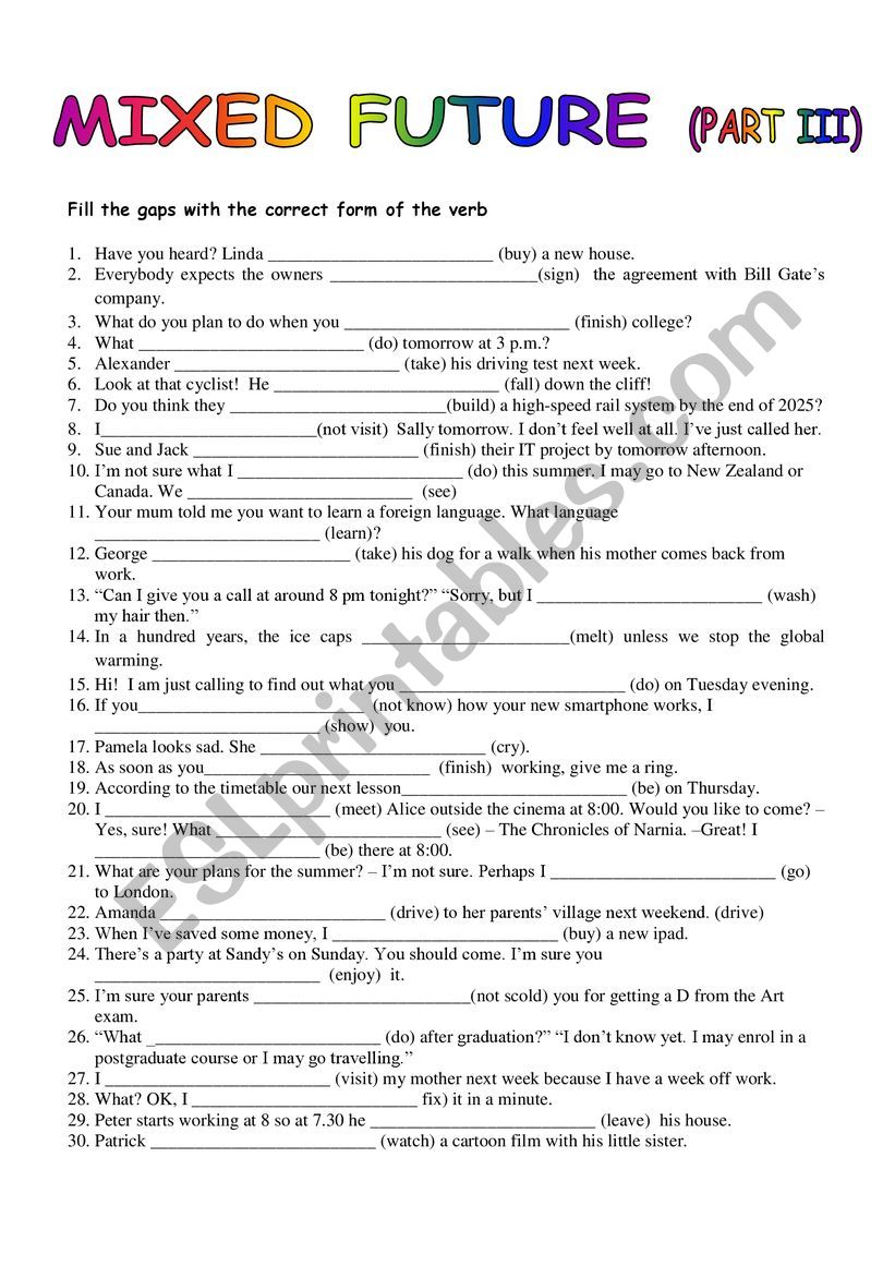 MIXED FUTURE TENSE III worksheet