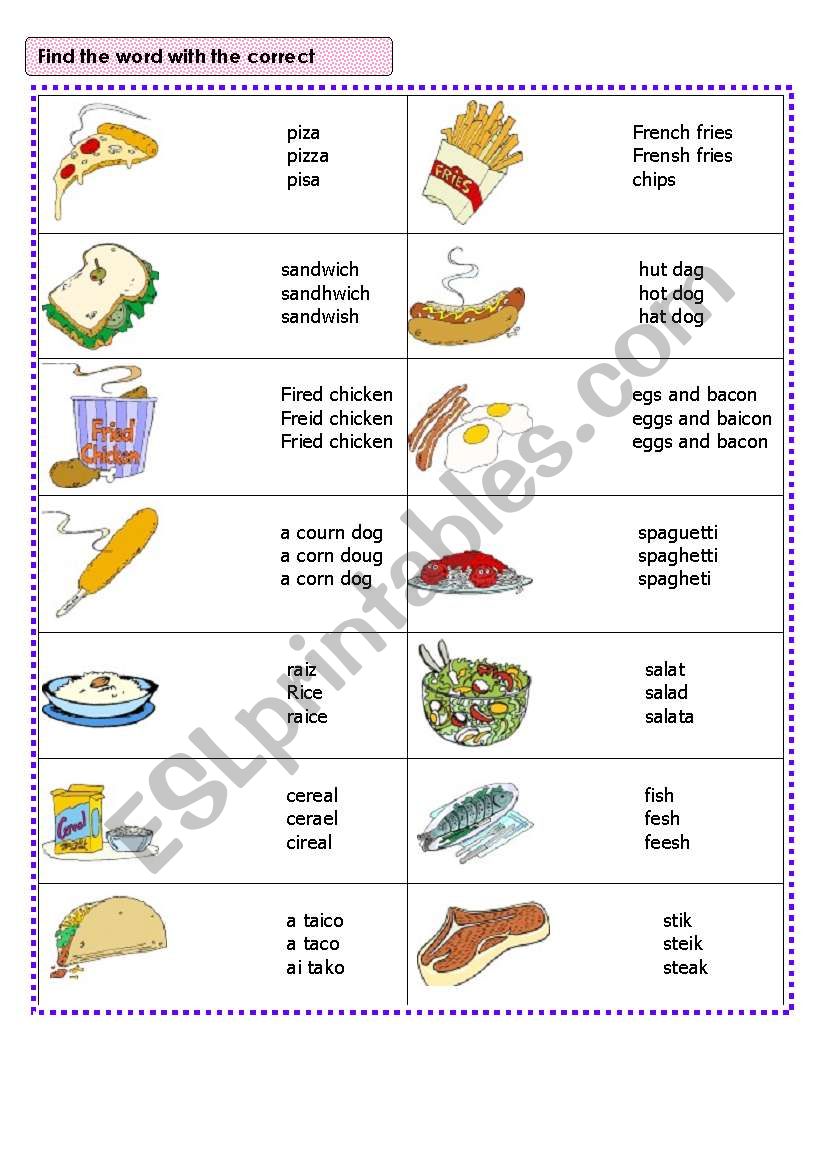 find the correct name for each item.