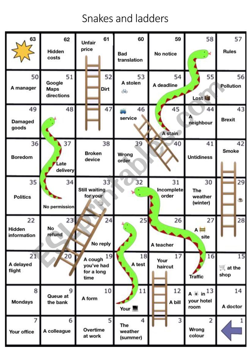 Complaints worksheet