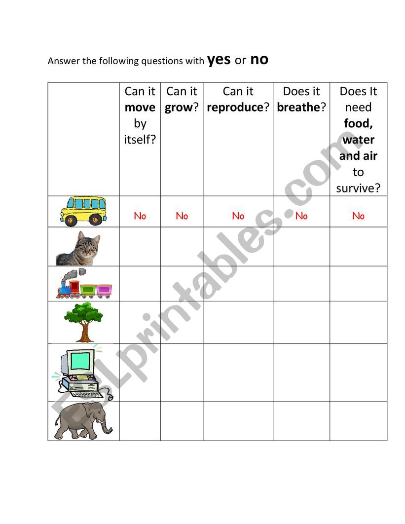 Is it a living thing? worksheet